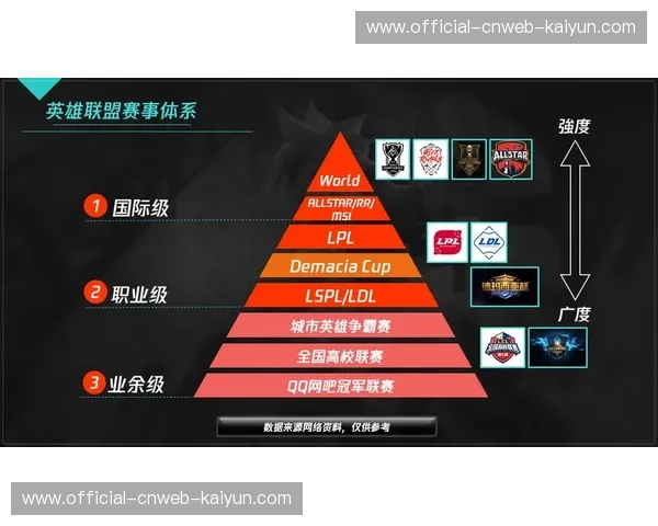 实时渲染卡在体系建设期取得突破 支撑起赛事直播中球员轨迹的实时追踪
